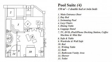 Pool Suite