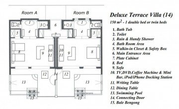 Deluxe Terrace Villas
